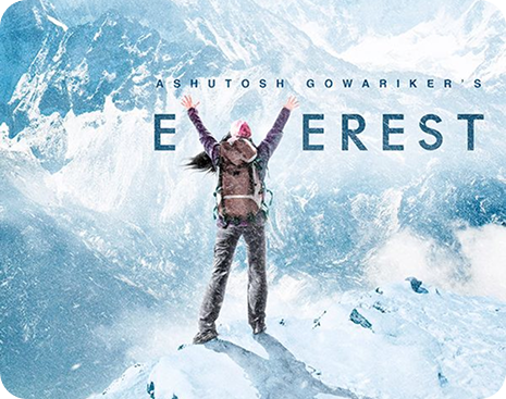 You are currently viewing Lorem Ipsum